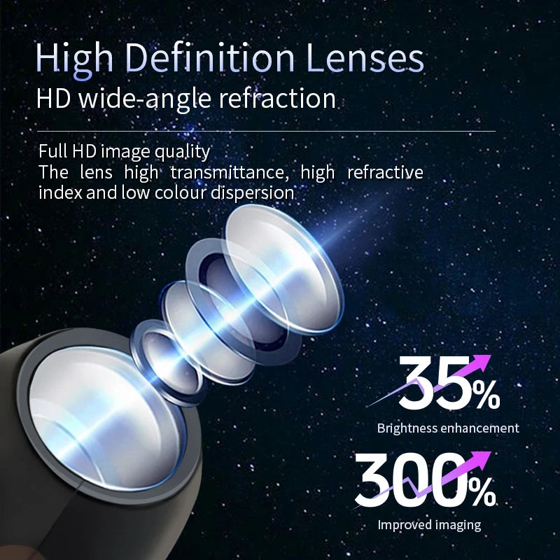 Proyector de luz USB para Halloween