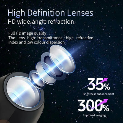 Proyector de luz USB para Halloween
